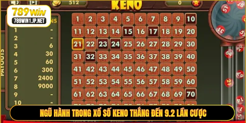 Ngũ Hành trong xổ số Keno thắng đến 9.2 lần cược