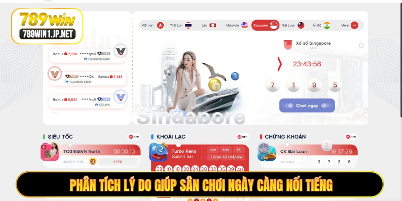 Phân tích lý do giúp sân chơi ngày càng nổi tiếng