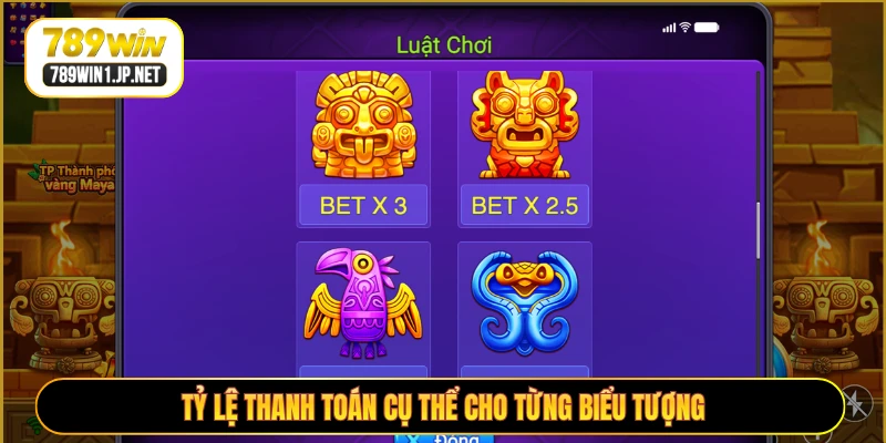 Tỷ lệ thanh toán cụ thể cho từng biểu tượng